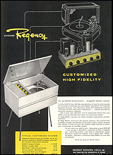 A vintage 1950s ad for High Fidelity sound.